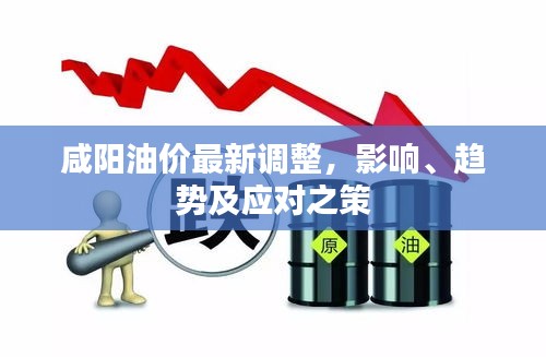 咸阳油价最新调整，影响、趋势及应对之策