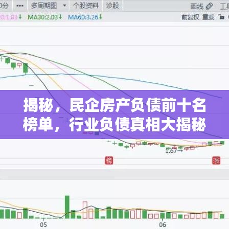 悬驼就石 第3页
