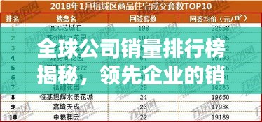 全球公司销量排行榜揭秘，领先企业的销售巅峰之战