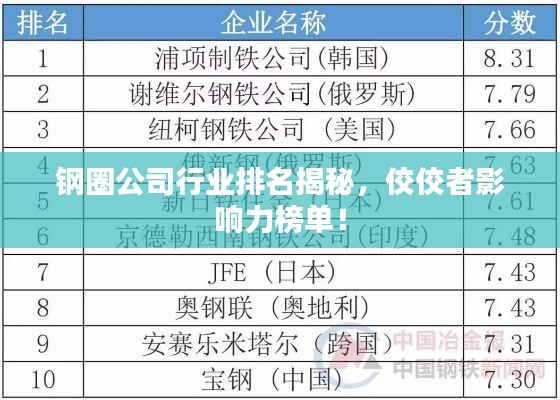 销声匿迹 第3页