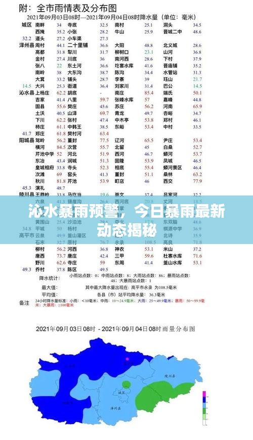 沁水暴雨预警，今日暴雨最新动态揭秘