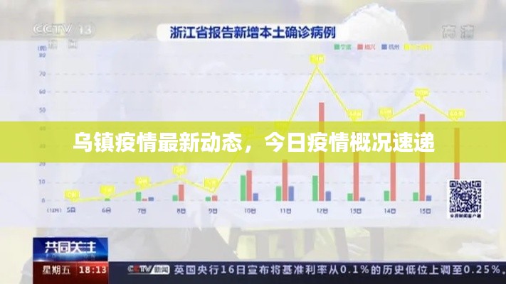 张弛不定 第2页