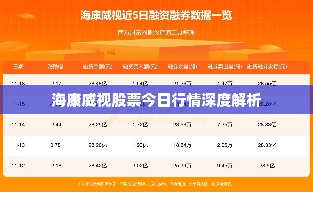 海康威视股票今日行情深度解析