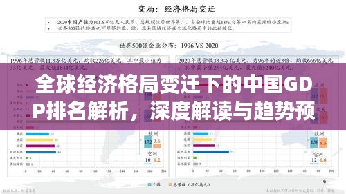 全球经济格局变迁下的中国GDP排名解析，深度解读与趋势预测