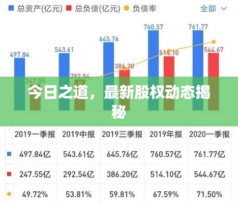 半截鸟木 第3页