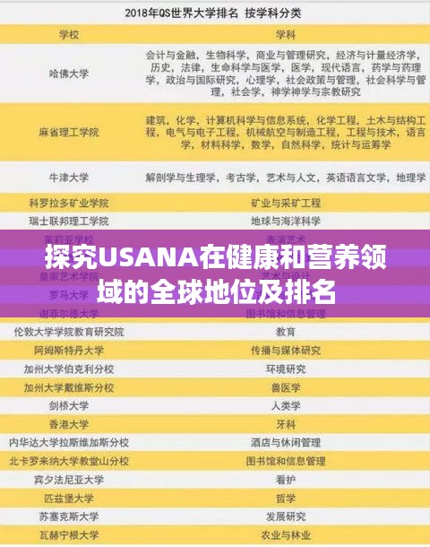 探究USANA在健康和营养领域的全球地位及排名