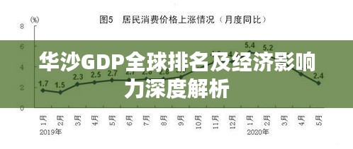 华沙GDP全球排名及经济影响力深度解析