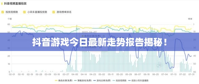 抖音游戏今日最新走势报告揭秘！