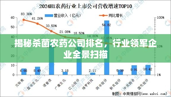 差强人意 第3页