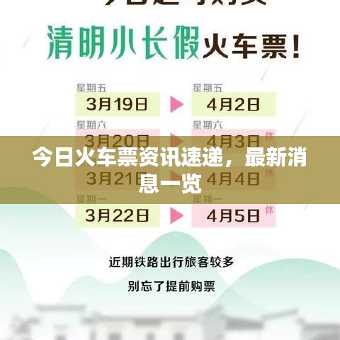 今日火车票资讯速递，最新消息一览