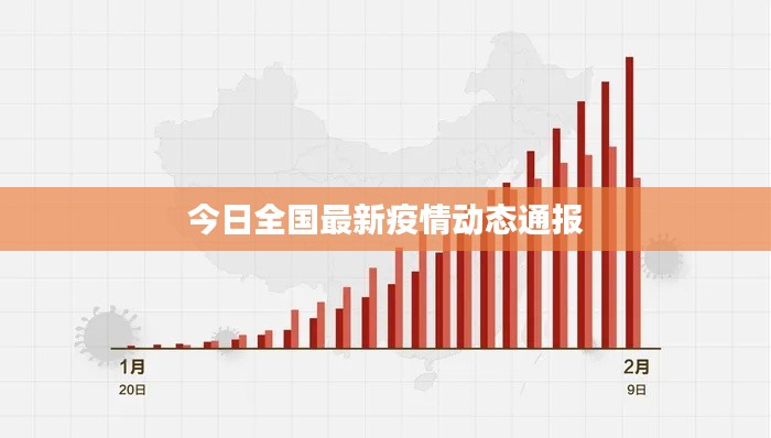 今日全国最新疫情动态通报