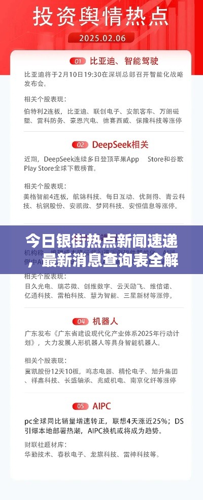 今日银街热点新闻速递，最新消息查询表全解析