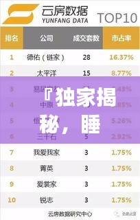 『独家揭秘，睡衣市场TOP 10品种榜单』