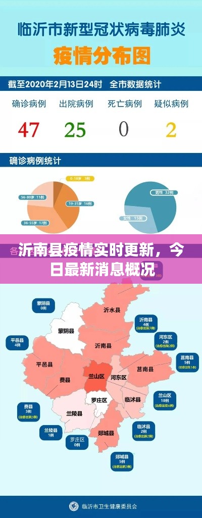 沂南县疫情实时更新，今日最新消息概况