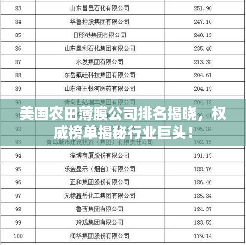 美国农田薄膜公司排名揭晓，权威榜单揭秘行业巨头！