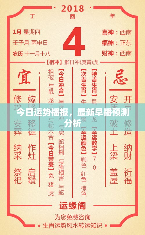 今日运势播报，最新早播预测分析