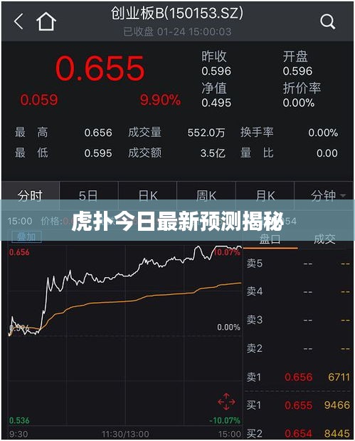 虎扑今日最新预测揭秘