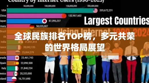 全球民族排名TOP榜，多元共荣的世界格局展望