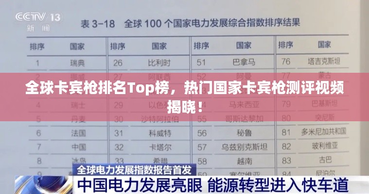 全球卡宾枪排名Top榜，热门国家卡宾枪测评视频揭晓！