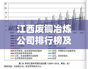 江西废铜冶炼公司排行榜及行业影响力分析
