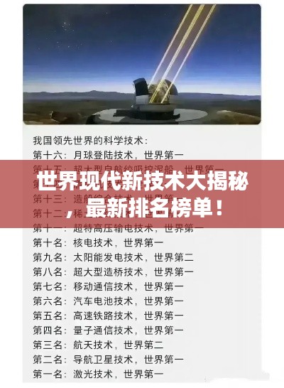 世界现代新技术大揭秘，最新排名榜单！