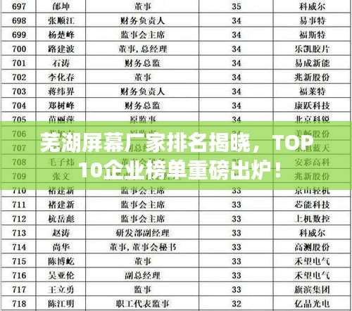 自由自在 第3页