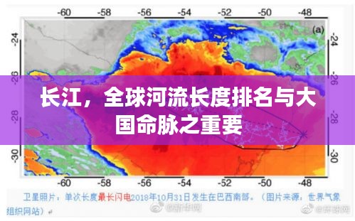 长江，全球河流长度排名与大国命脉之重要