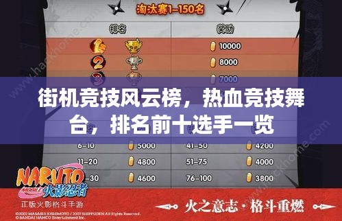 街机竞技风云榜，热血竞技舞台，排名前十选手一览