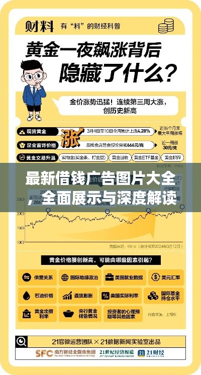 最新借钱广告图片大全，全面展示与深度解读