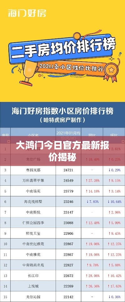 大鸿门今日官方最新报价揭秘