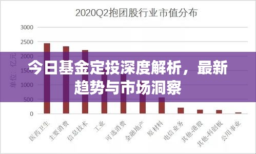 今日基金定投深度解析，最新趋势与市场洞察