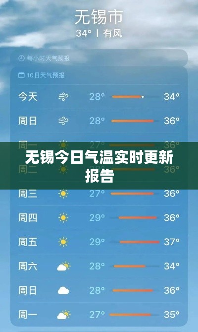 无锡今日气温实时更新报告
