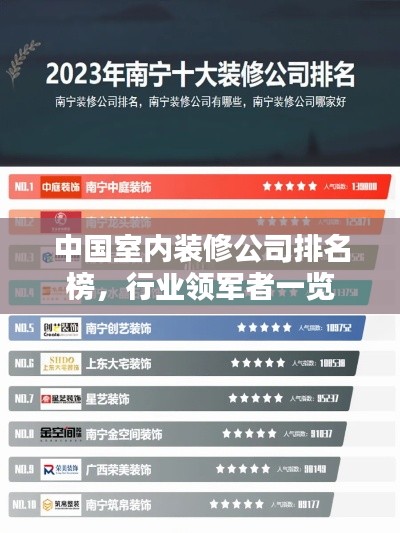 中国室内装修公司排名榜，行业领军者一览