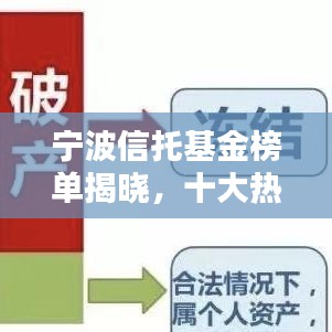 宁波信托基金榜单揭晓，十大热门基金排名及解析