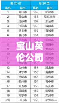 日就月将 第2页