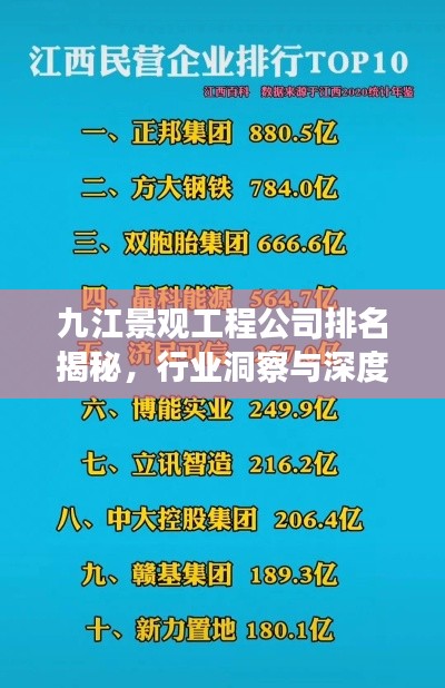 九江景观工程公司排名揭秘，行业洞察与深度解析