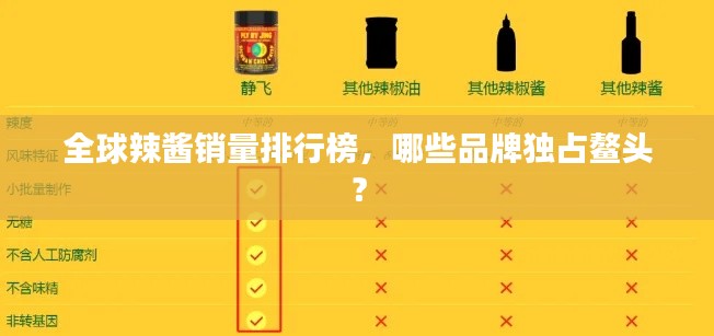 全球辣酱销量排行榜，哪些品牌独占鳌头？