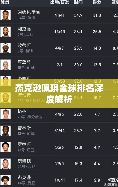 杰克逊佩琪全球排名深度解析