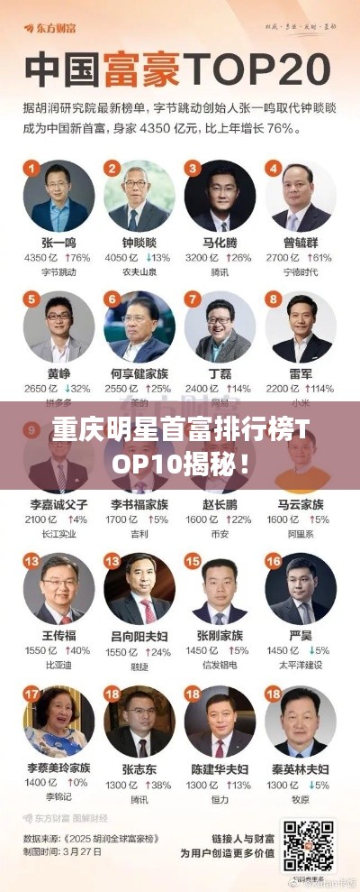 瞋目张胆 第2页