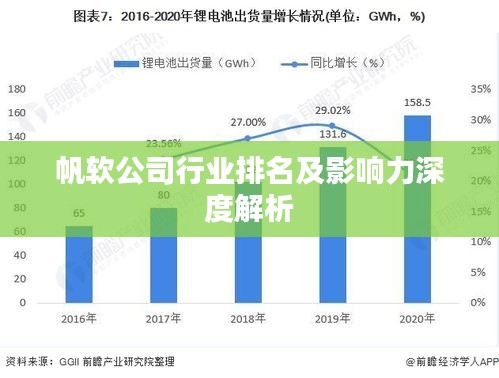 帆软公司行业排名及影响力深度解析