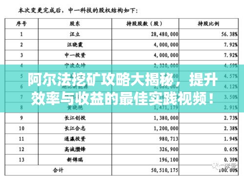 阿尔法挖矿攻略大揭秘，提升效率与收益的最佳实践视频！