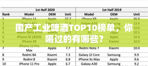 国产工业啤酒TOP10榜单，你喝过的有哪些？