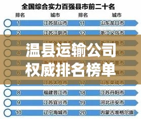温县运输公司权威排名榜单揭晓！