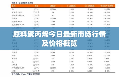 灰飞烟灭 第2页