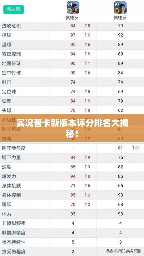 实况普卡新版本评分排名大揭秘！