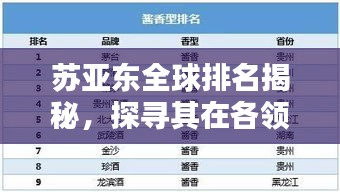风华绝代 第2页