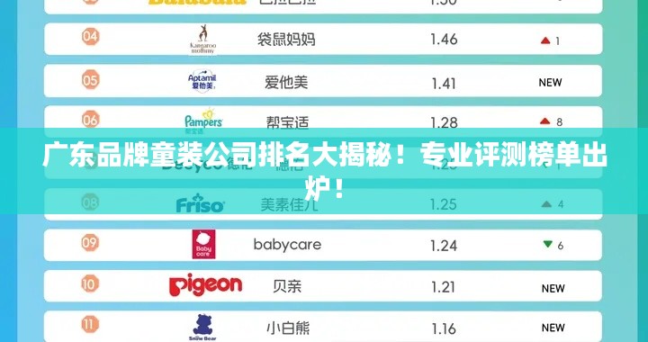 广东品牌童装公司排名大揭秘！专业评测榜单出炉！