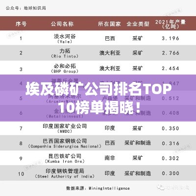 都中纸贵 第2页